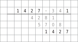 Schriftliche Multiplikation Bettermarks