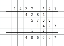 Schriftliche Multiplikation Bettermarks